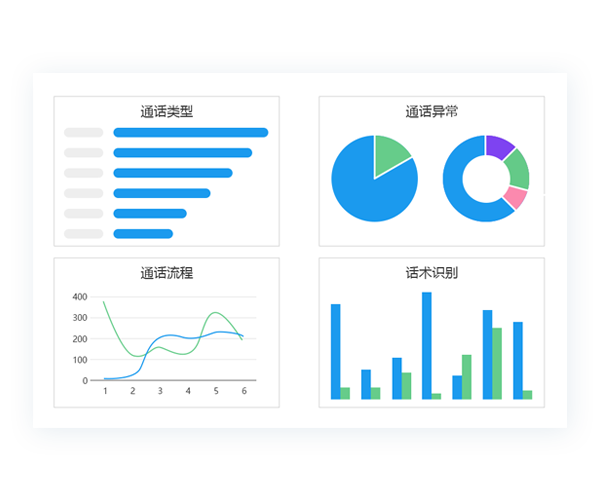 VR运动互动平台